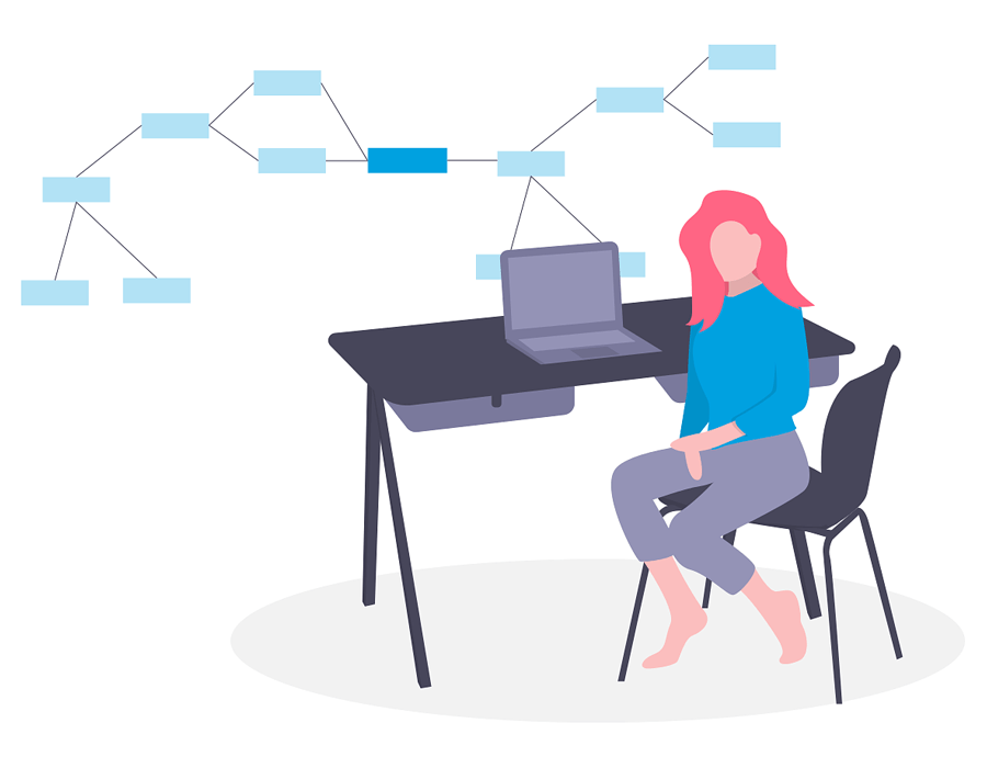 differenze tra sistema ERP e gestionale classico
